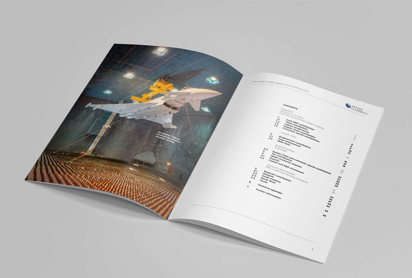 Oxford Economics